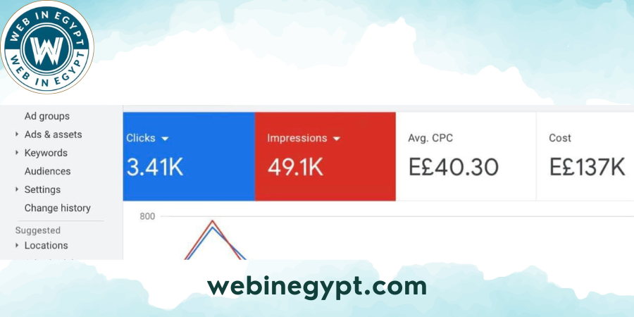 خبير اعلانات جوجل ادز في السياحة الداخلية
