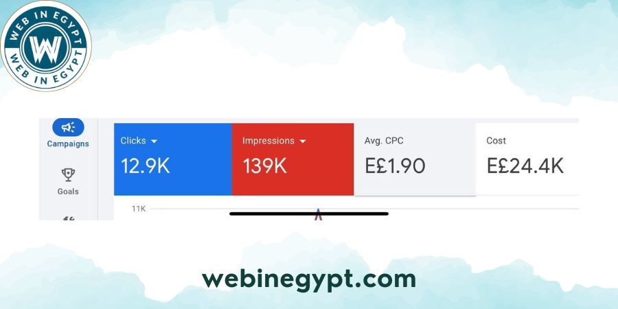 خبير اعلانات جوجل ادز في المدينة المنورة