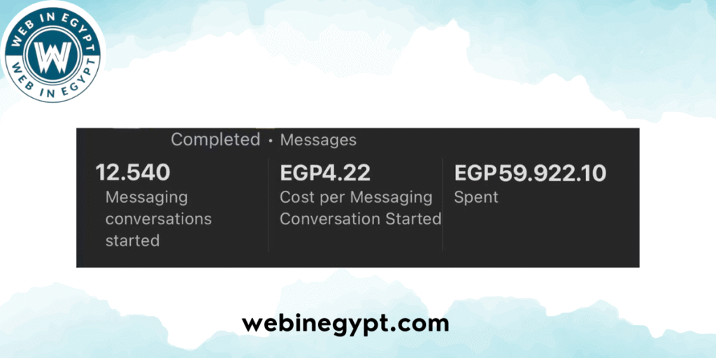 افضل شركة تسويق في مصر